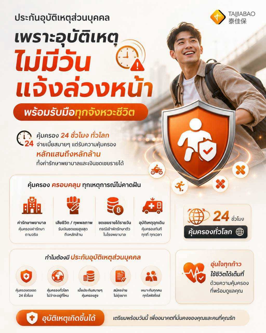 ประกันอุบัติเหตุ (PA/GPA)