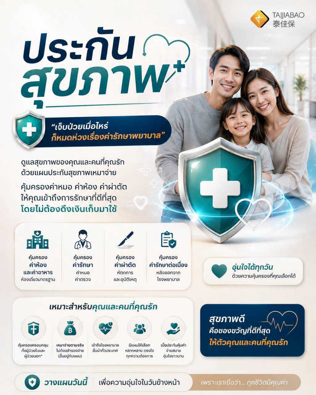 ประกันสุขภาพ