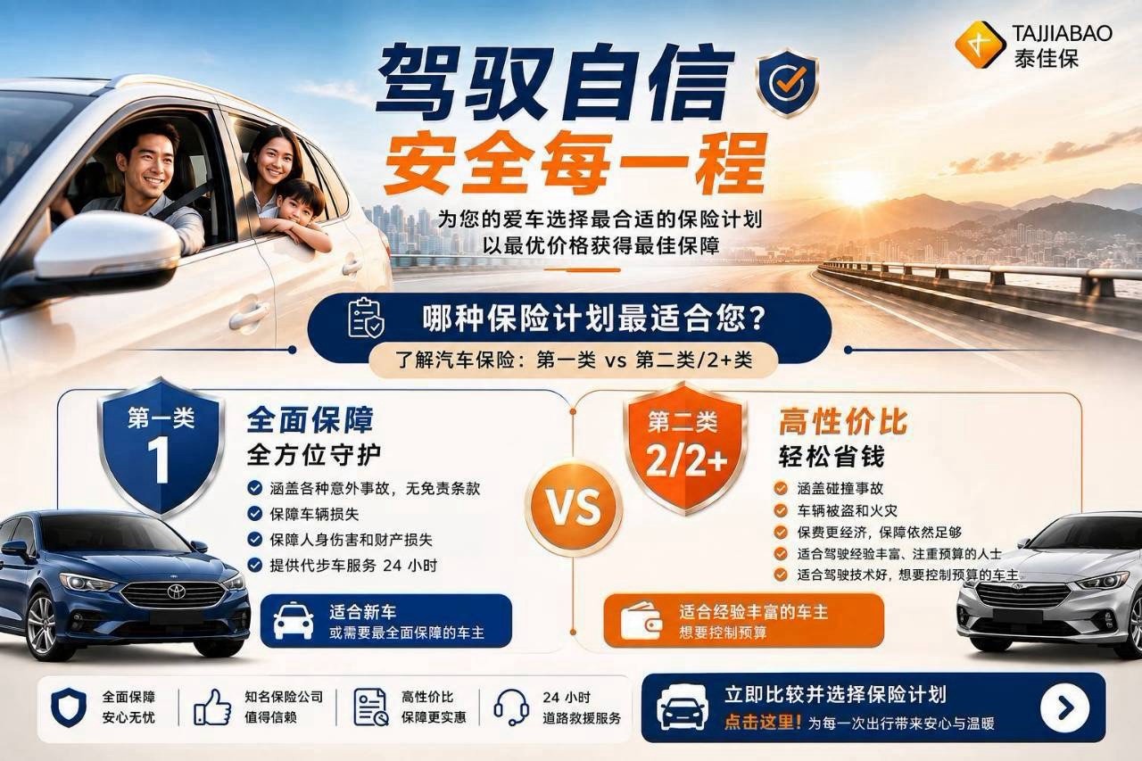 汽车保险