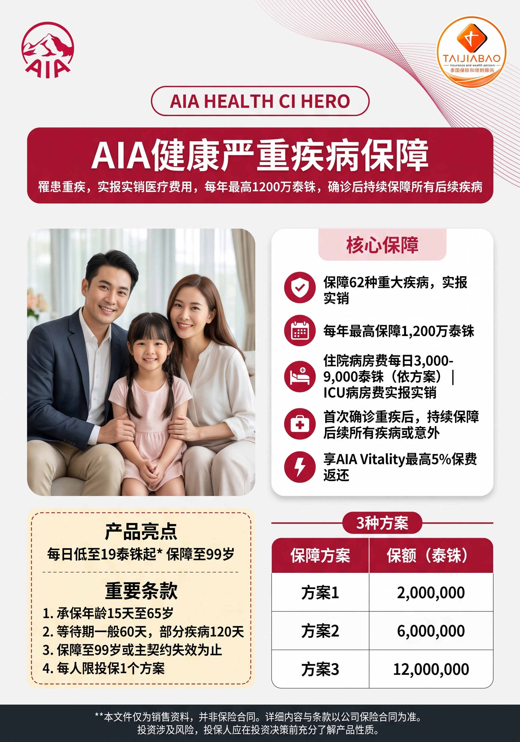 方案概览 - AIA Health CI Hero