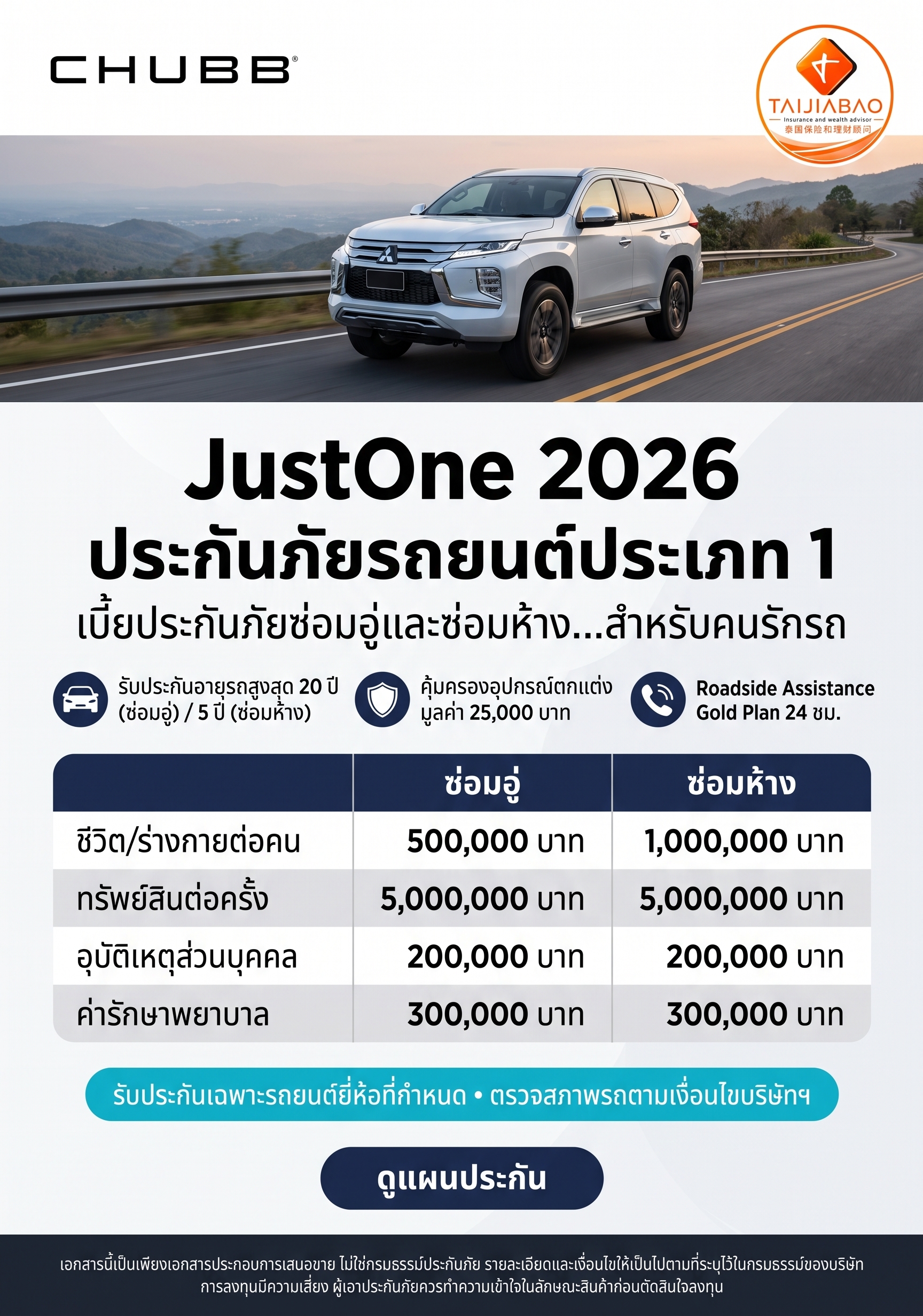ภาพรวมแบบแผน - CHUBB JustOne 2026