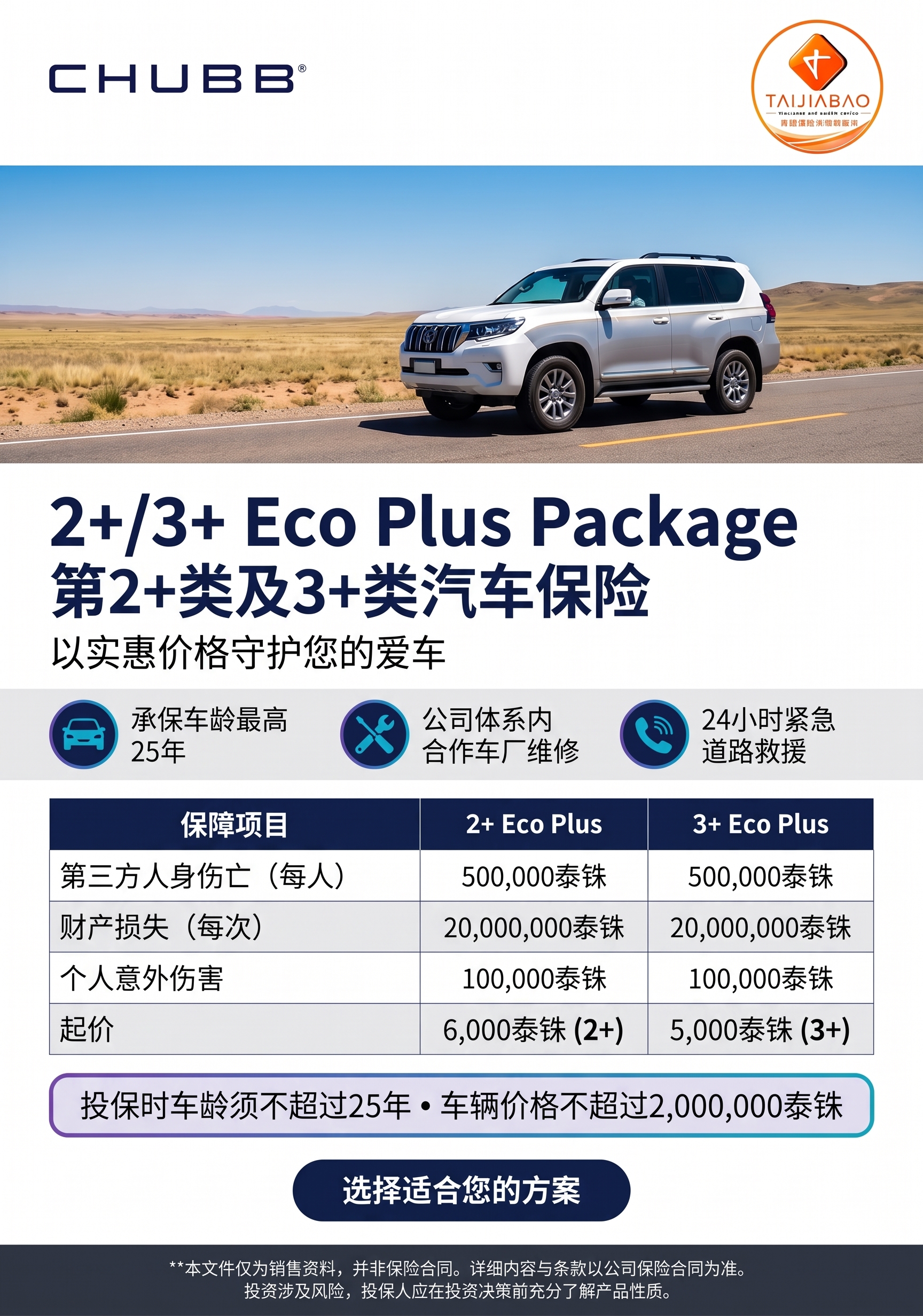 方案概览 - CHUBB 2+/3+ Eco Plus Package