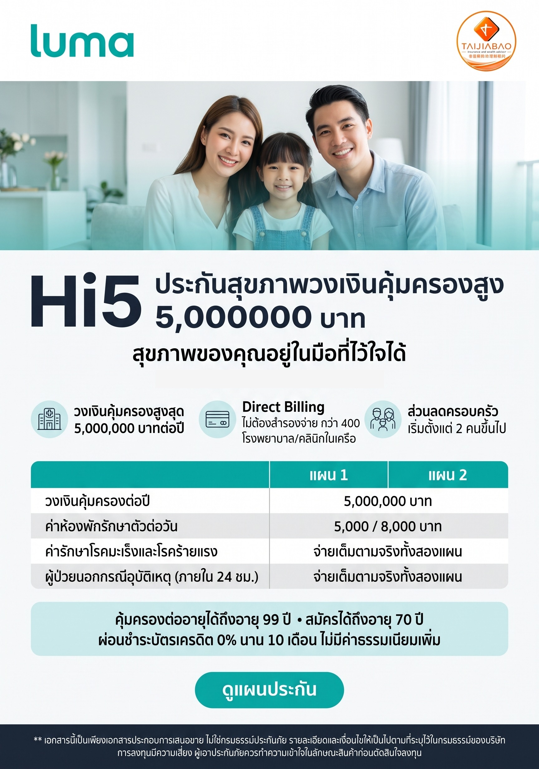 LUMA Hi5 ภาพรวมแบบแผน