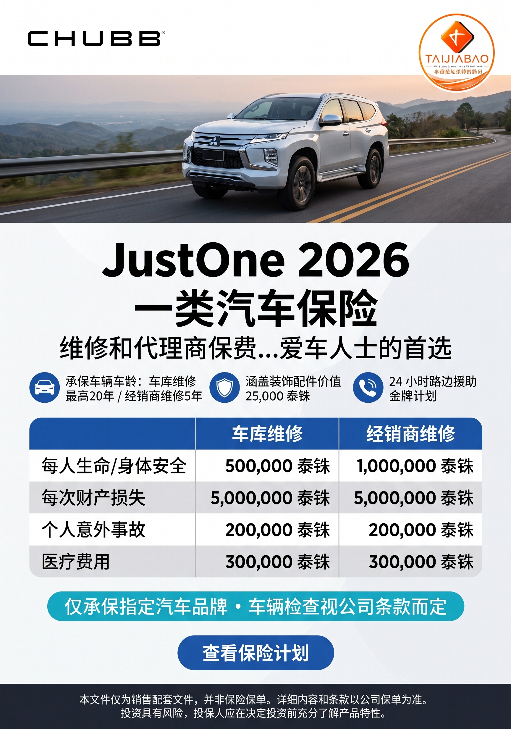方案概览 - CHUBB JustOne 2026