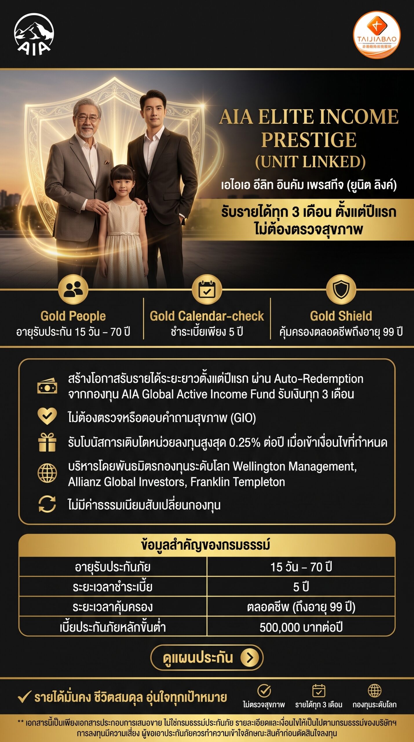ภาพรวมแบบแผน - AIA Elite Income Prestige