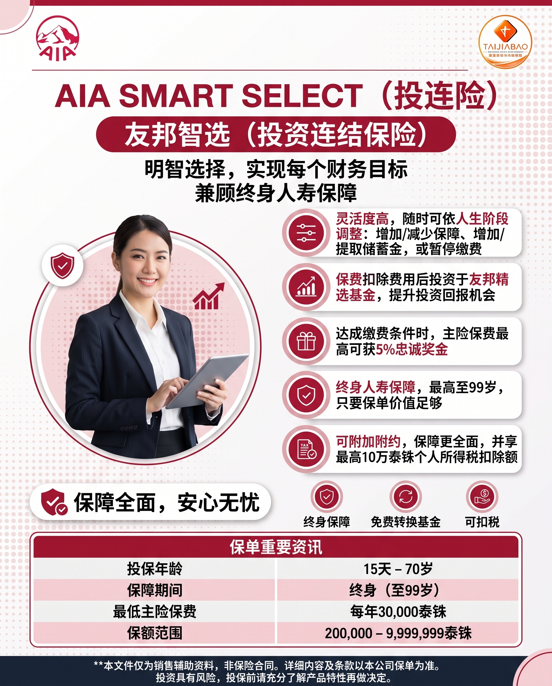 方案概览 - AIA Smart Select