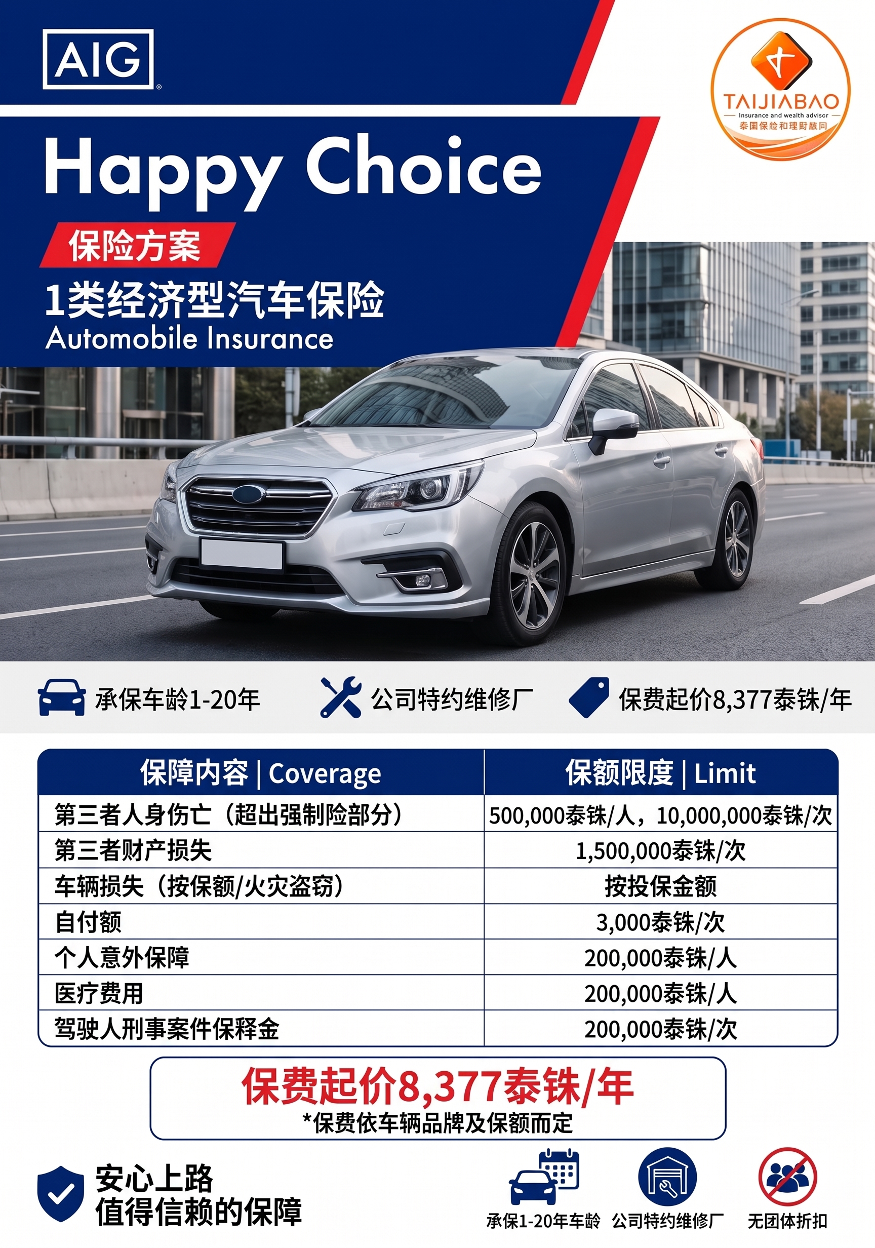 方案概览 - AIG Happy Choice