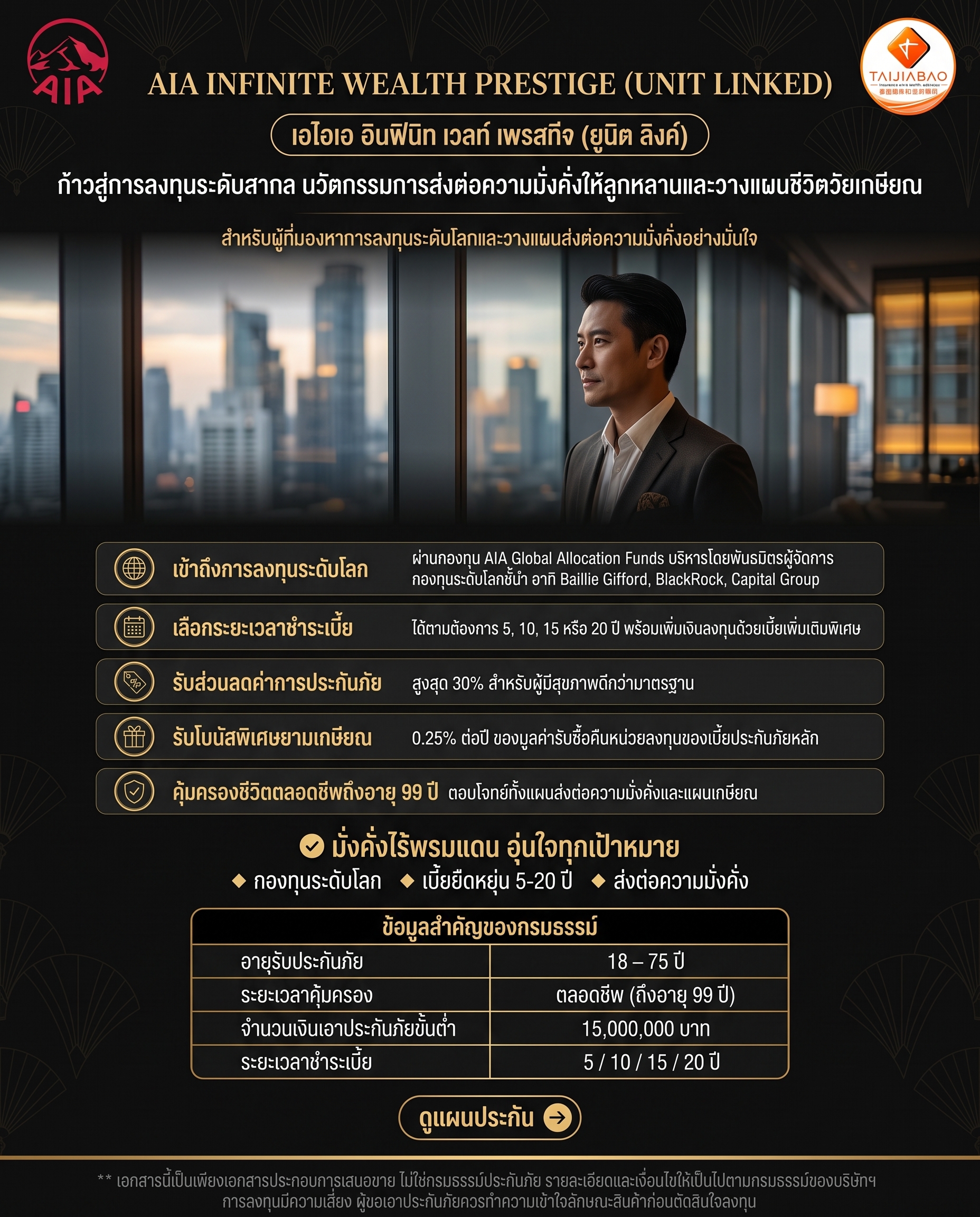 ภาพรวมแบบแผน - AIA Infinite Wealth Prestige