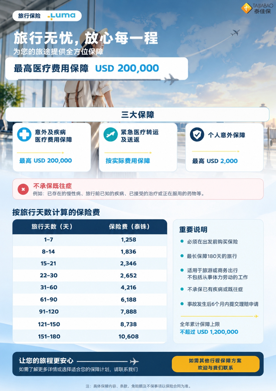 方案概览 