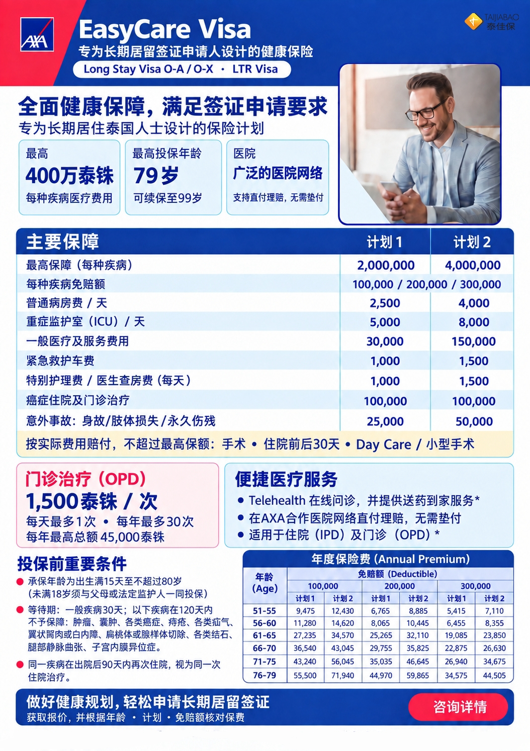 方案概览 - AXA EasyCare Visa