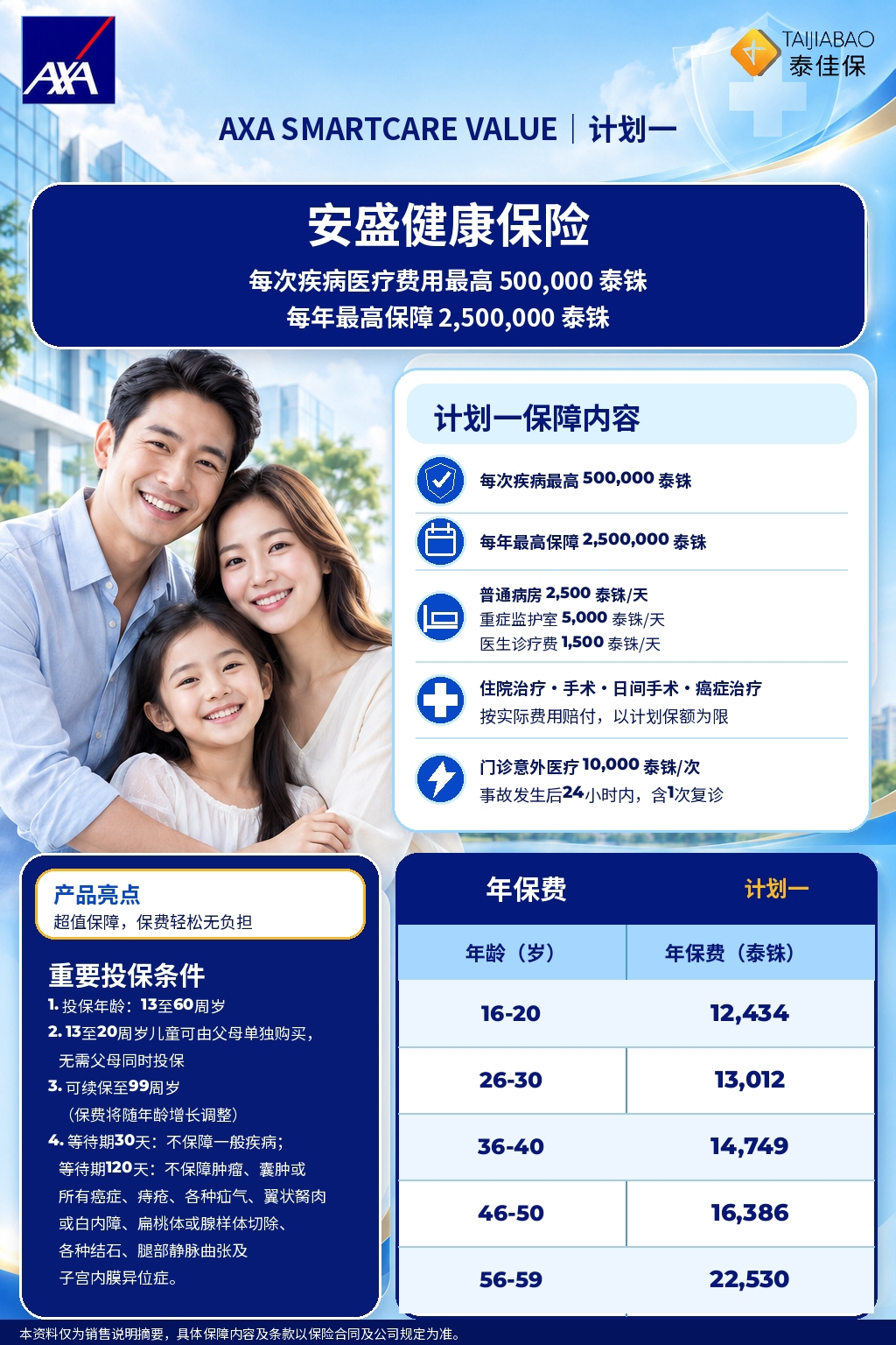 方案概览 计划一
