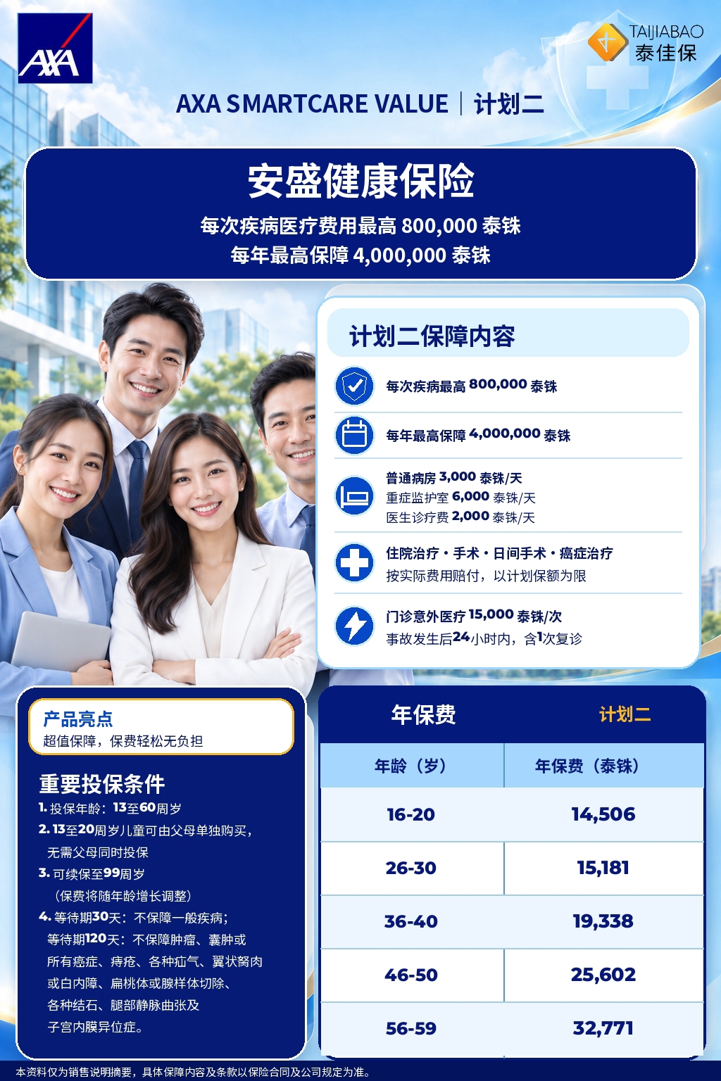 方案概览 计划二