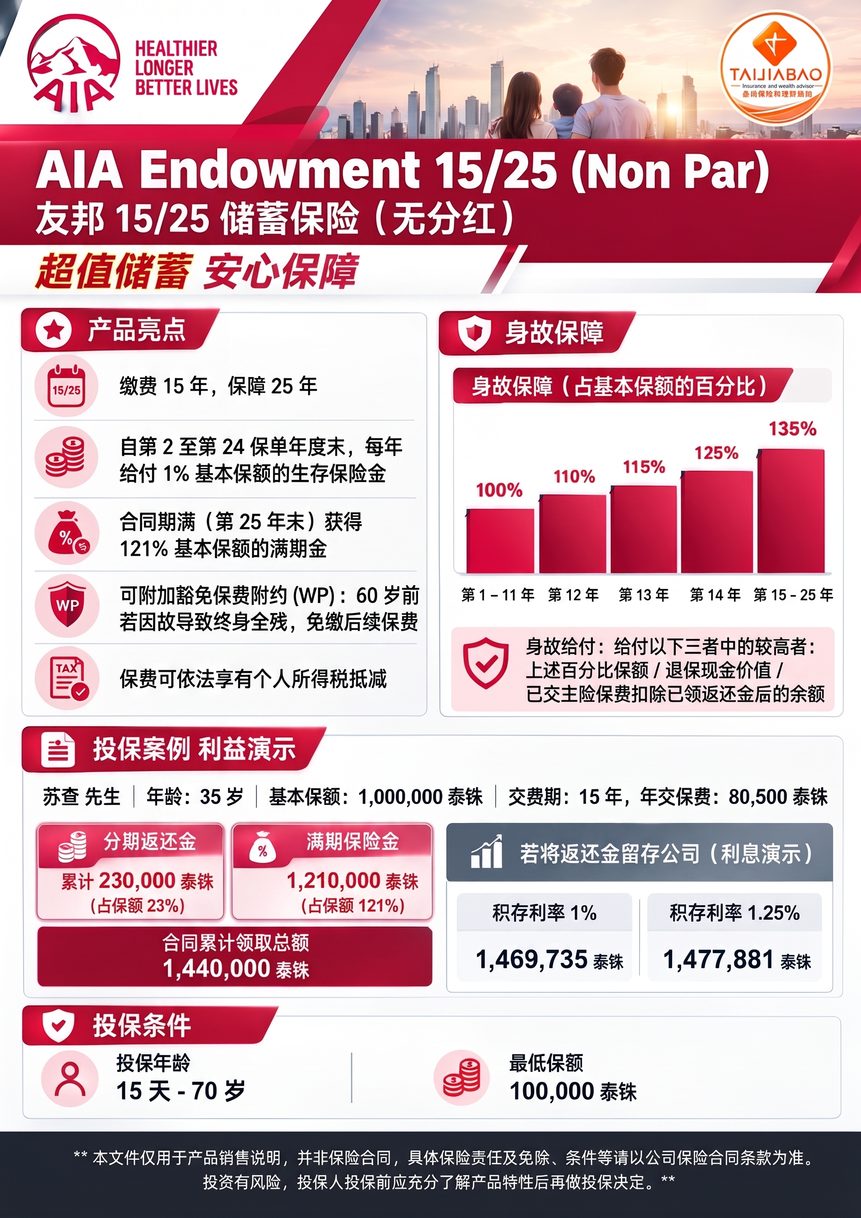 方案概览 - AIA Endowment 15/25 (Non Par)