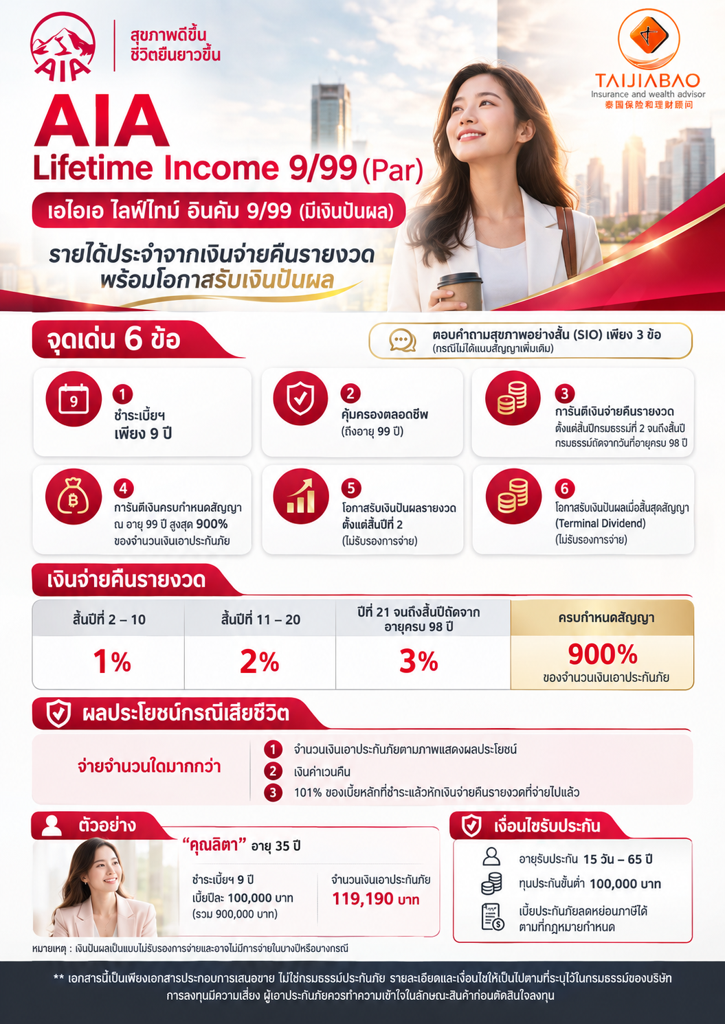 ภาพรวมแบบแผน - AIA Lifetime Income 9/99 (Par)