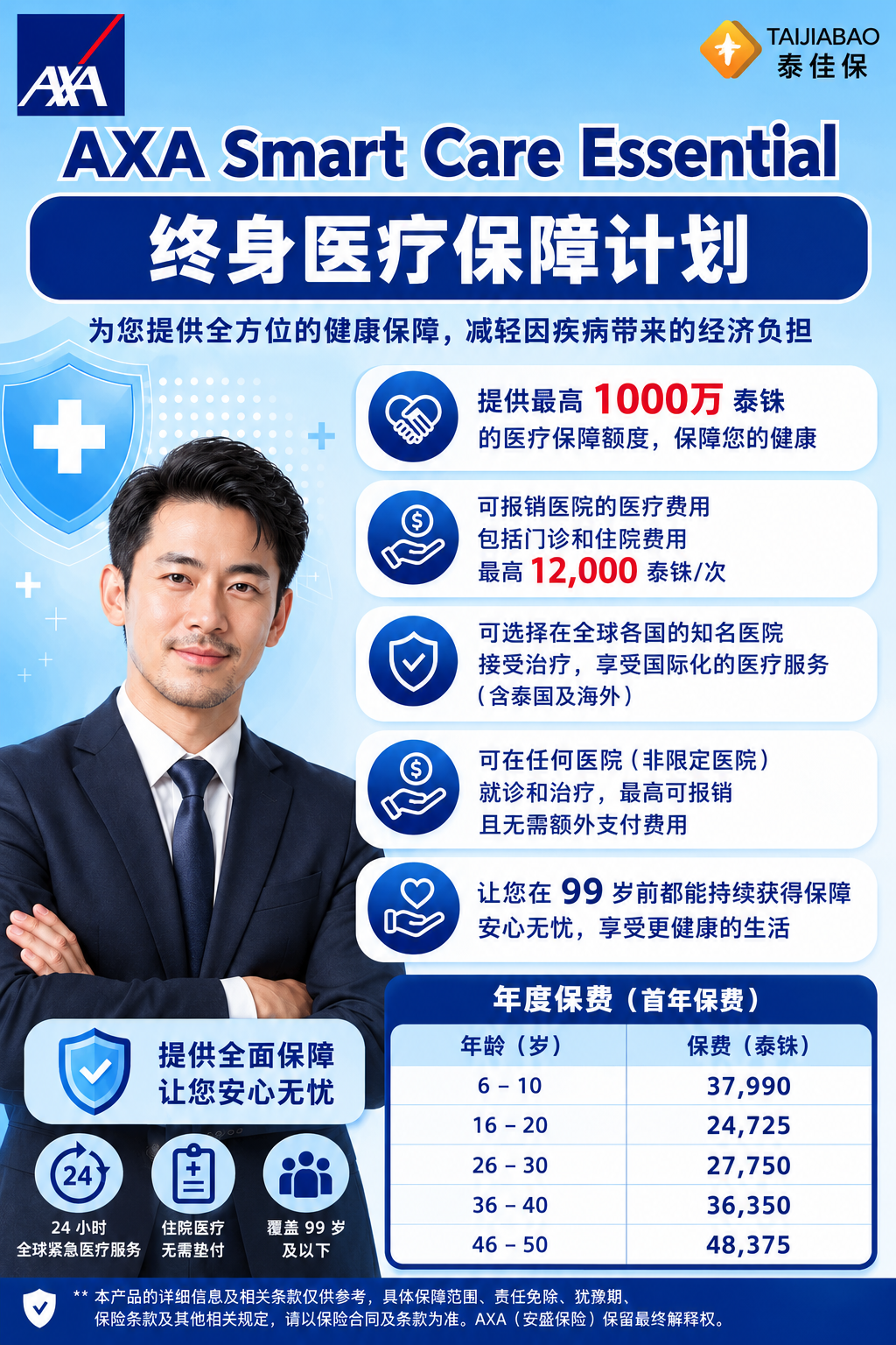 方案概览 - AXA SmartCare Essential