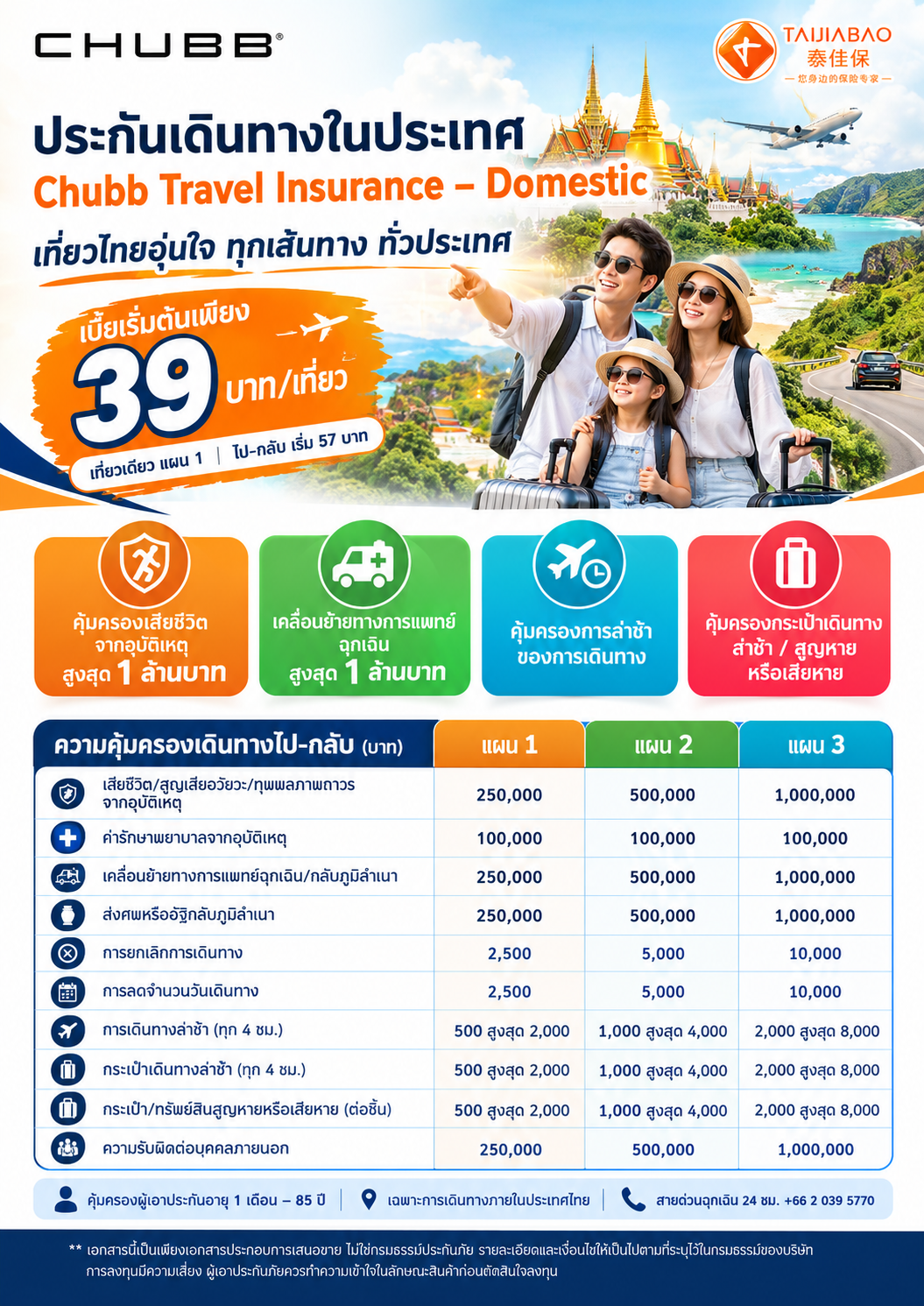 CHUBB Travel Insurance Domestic ภาพรวมแบบแผน